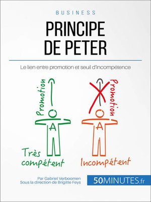 cover image of Principe de Peter
